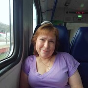 ���������� ������ ��������, ���� ������� �������, 54 ����, ������������ ��� ������, ����� � ���������