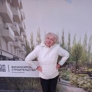 ���������� �������, ���� ������� ���, 65 ���, ������������ ��� ����� � ���������, c�������� ���������, ���������