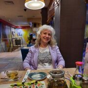 ���������� ������, ���� ������� ���������, 68 ���, ������������ ��� ����� � ���������, c�������� ���������