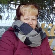 ���������� �����, ���� ������� ��������, 61 ���, ������������ ��� c�������� ���������, ���������