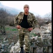 ���������� ����������, ���� ����� ����, 25 ���, ������������ ��� ������, ����� � ���������