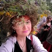 ���������� �������, ���� ������� �������, 55 ���, ������������ ��� ����� � ���������, c�������� ���������