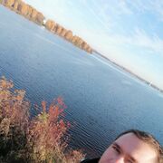 ���������� �������, ���� ������� ������, 33 ����, ������������ ��� ������, ����� � ���������