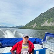 ���������� ����, ���� ������� ������, 29 ���, ������������ ��� ������, ����� � ���������, c�������� ���������