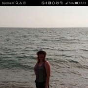 ���������� ������, ���� ������� CHERRYLIPS, 51 ���, ������������ ��� ������, ����� � ���������, c�������� ���������