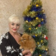 ���������� ������, ���� ������� ���������, 65 ���, ������������ ��� ����� � ���������, c�������� ���������