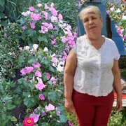  ,   , 64 ,   ,   , c 