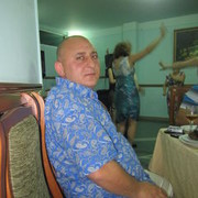  ,   Ero, 45 ,   