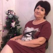 ���������� �����������, ���� ������� �����, 66 ���, ������������ ��� ������, ����� � ���������, ���������