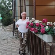 ���������� �������-����������, ���� ������� ���������, 65 ���, ������������ ��� c�������� ���������, ���������