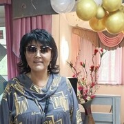 ���������� ��������, ���� ������� ����, 48 ���, ������������ ��� c�������� ���������