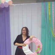 ���������� ������, ���� ������� �����, 58 ���, ������������ ��� ����� � ���������, c�������� ���������