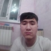 ���������� ������, ���� ������� �����, 29 ���, ������������ ��� ������, ����� � ���������, ���������