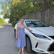 ���������� ���������, ���� ������� ��������, 66 ���, ������������ ��� ����� � ���������, c�������� ���������