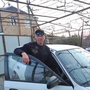 ���������� ���������, ���� ������� ������, 53 ����, ������������ ��� ������, ����� � ���������, c�������� ���������