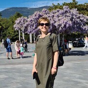 ���������� ��������, ���� ������� �������, 54 ����, ������������ ��� ������, ����� � ���������, c�������� ���������