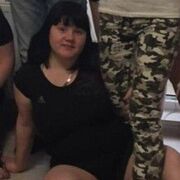 ���������� ���������, ���� ������� �������, 36 ���, ������������ ��� ������, ����� � ���������, c�������� ���������, ���������