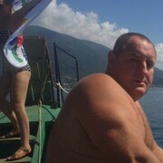 ���������� ������, ���� ������� ������, 54 ����, ������������ ��� ������, ����� � ���������, c�������� ���������