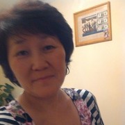 ���������� �������������, ���� ������� ���������, 60 ���, ������������ ��� ������, ����� � ���������, c�������� ���������