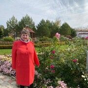 ���������� ���������, ���� ������� �����, 57 ���, ������������ ��� ����� � ���������, c�������� ���������, ���������