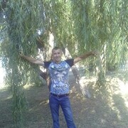 ���������� ���������, ���� ������� �����, 61 ���, ������������ ��� ������, ����� � ���������