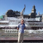 ���������� ������, ���� ������� �������, 42 ����, ������������ ��� ������, ����� � ���������, c�������� ���������