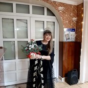 ���������� ��������, ���� ������� ���������, 65 ���, ������������ ��� ����� � ���������, c�������� ���������