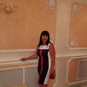 ���������� ������, ���� ������� ��������, 57 ���, ������������ ��� ������, ����� � ���������, c�������� ���������