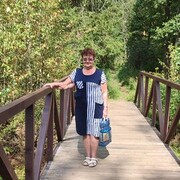 ���������� ������, ���� ������� �������, 61 ���, ������������ ��� ������, ����� � ���������