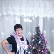 ���������� ������, ���� ������� ����, 59 ���, ������������ ��� ������, ����� � ���������, c�������� ���������