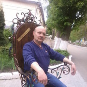  ,   Gennadijj2, 79 ,  