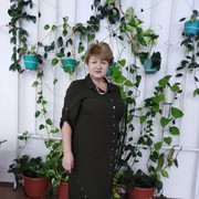 ���������� ��������, ���� ������� ����, 66 ���, ������������ ��� ������, ����� � ���������, c�������� ���������