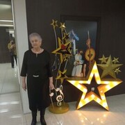 ���������� �������, ���� ������� ���������, 71 ���, ������������ ��� c�������� ���������