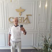 ���������� �����������, ���� ������� �������, 55 ���, ������������ ��� ������, ����� � ���������