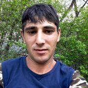 ���������� ������������, ���� ������� ���, 33 ����, ������������ ��� ������, ����� � ���������