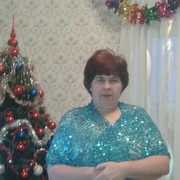 ���������� ����, ���� ������� �������, 61 ���, ������������ ��� ������, ����� � ���������, c�������� ���������