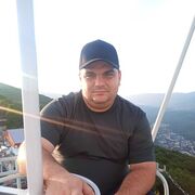 ���������� �����������, ���� ������� �����, 29 ���, ������������ ��� ������, ����� � ���������