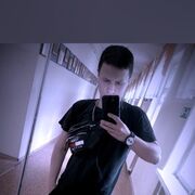 ���������� �������, ���� ����� Nik, 20 ���, ������������ ��� ������, ����� � ���������