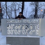 ���������� �����, ���� ������� ���, 31 ���, ������������ ��� ������, ����� � ���������