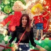 ���������� ���������, ���� ������� ����, 33 ����, ������������ ��� ������, ����� � ���������