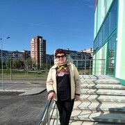 ���������� �������, ���� ������� ��������, 65 ���, ������������ ��� ������, ����� � ���������, c�������� ���������