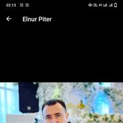 ���������� �����-���������, ���� ������� ���, 33 ����, ������������ ��� ������, ����� � ���������