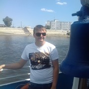 ���������� ���������, ���� ������� ������, 28 ���, ������������ ��� ������, ����� � ���������, c�������� ���������