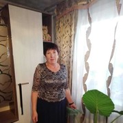 ���������� ������������, ���� ������� �������, 69 ���, ������������ ��� ������, ����� � ���������, c�������� ���������