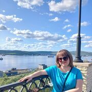 ���������� ��������, ���� ������� �������, 47 ���, ������������ ��� ������, ����� � ���������, c�������� ���������