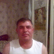 ���������� �����������, ���� ������� Alekc, 55 ���, ������������ ��� ������