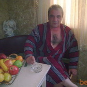 ���������� �������, ���� ������� Gia, 67 ���, ������������ ��� ������