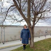 ���������� �����, ���� ������� ����, 55 ���, ������������ ��� ������, ����� � ���������