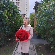 ���������� ������������, ���� ������� ���, 47 ���, ������������ ��� ����� � ���������, c�������� ���������