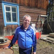 ���������� ����������, ���� ������� �����, 56 ���, ������������ ��� ������, ����� � ���������, c�������� ���������, ���������